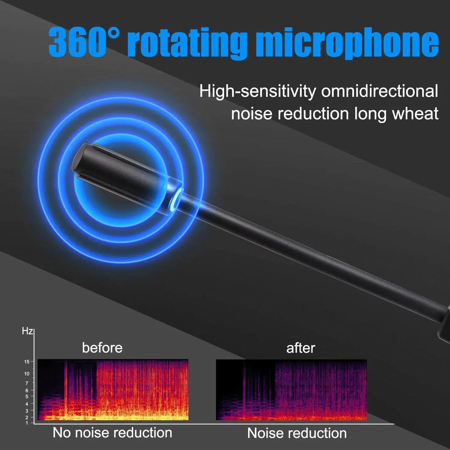 360° rotating mictophone | ONIKUMA K6 wired Gaming Headphones